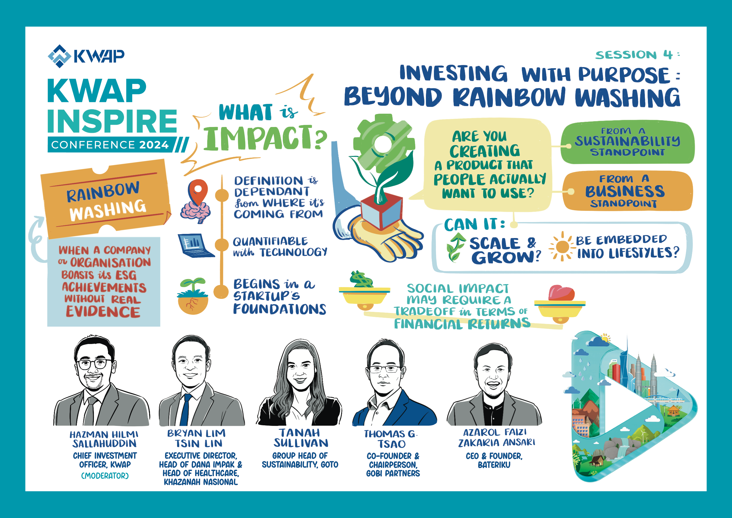 7 - Session_4_Investing with Purpose_ Beyond Rainbow Washing