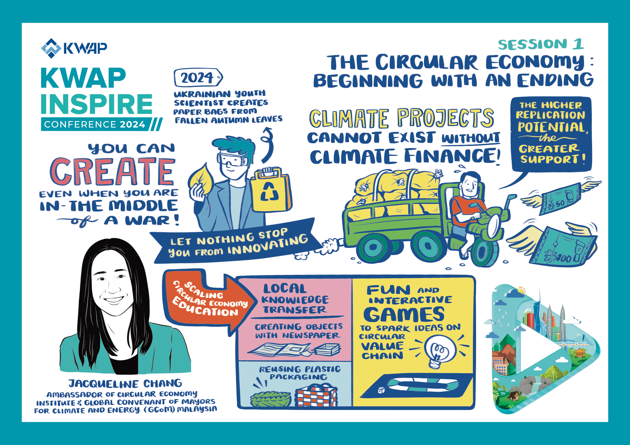 2 - Session_1__The_Circular_Economy_Beginning_With_An_Ending